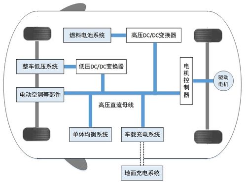 技術微課堂丨科普篇 電力電子——現(xiàn)代信息社會的隱形支柱